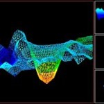 Geophysical verification system