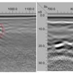 Information about the ground penetrating radar Rental