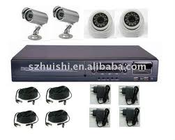 Do you need for your home or business video security cameras?
