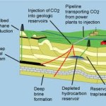 What is the geological survey for construction?