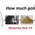 gold detector motorola